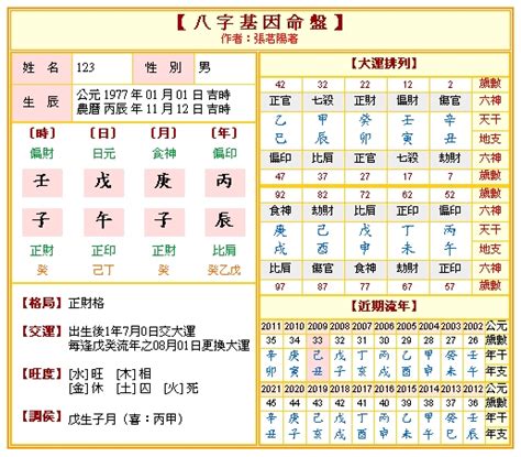 人的運勢|免費八字算命、排盤及命盤解說，分析一生的命運